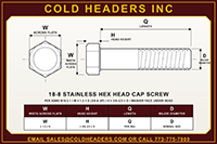 hex-head-cap-screw-18-8-stainless.png