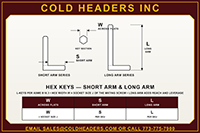 hex-keys-short-arm-long-arm.png