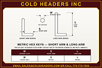 metric-hex-keys-short-arm-long-arm.png