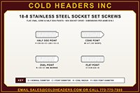 socket-set-screw-point-styles-flat-oval-cone-half-dog-18-8-stainless.png