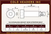 stripper-bolt-18-8-stainless.png
