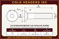 metric-flat-head-cap-screw-18-8-stainless.png